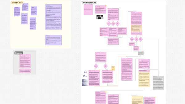 Development notes for Kou's route